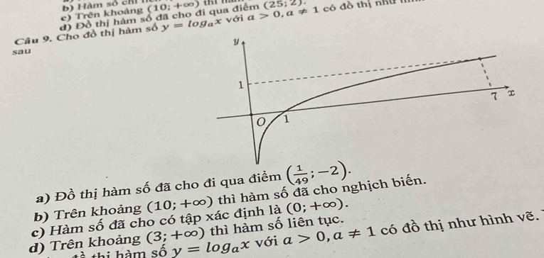 Trên khoảng b) Hàm số ch 
đ) Đồ thị hàm số đã cho đi qua điểm (10;+∈fty ) thí n (25;2)
Câu 9. Cho đồ thị hàm số y=log _ax với a>0, a!= 1 có đồ thị như l 
sau 
a) Đồ thị hàm số đã cho đi qua điểm ( 1/49 ;-2). 
b) Trên khoảng (10;+∈fty ) thì hàm số đã cho nghịch biến. 
c) Hàm số đã cho có tập xác định là (0;+∈fty ). 
d) Trên khoảng (3;+∈fty ) thì hàm số liên tục. 
Thi hàm số y=log _ax với a>0, a!= 1 có đồ thị như hình vẽ.