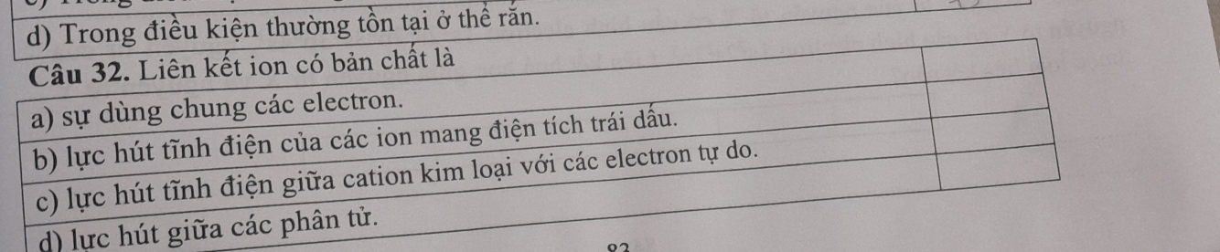 thể răn.