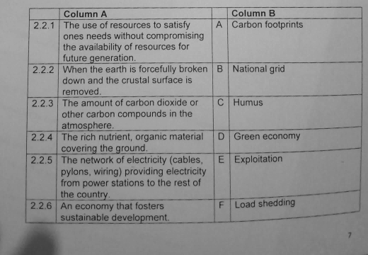 Column B