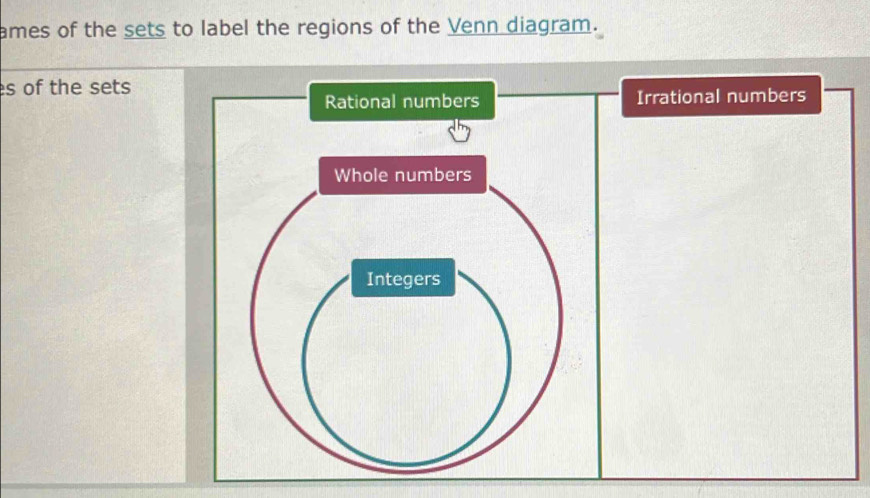 ames of the sets to label the regions of the Venn diagram.
s of the sets
Rational numbers Irrational numbers