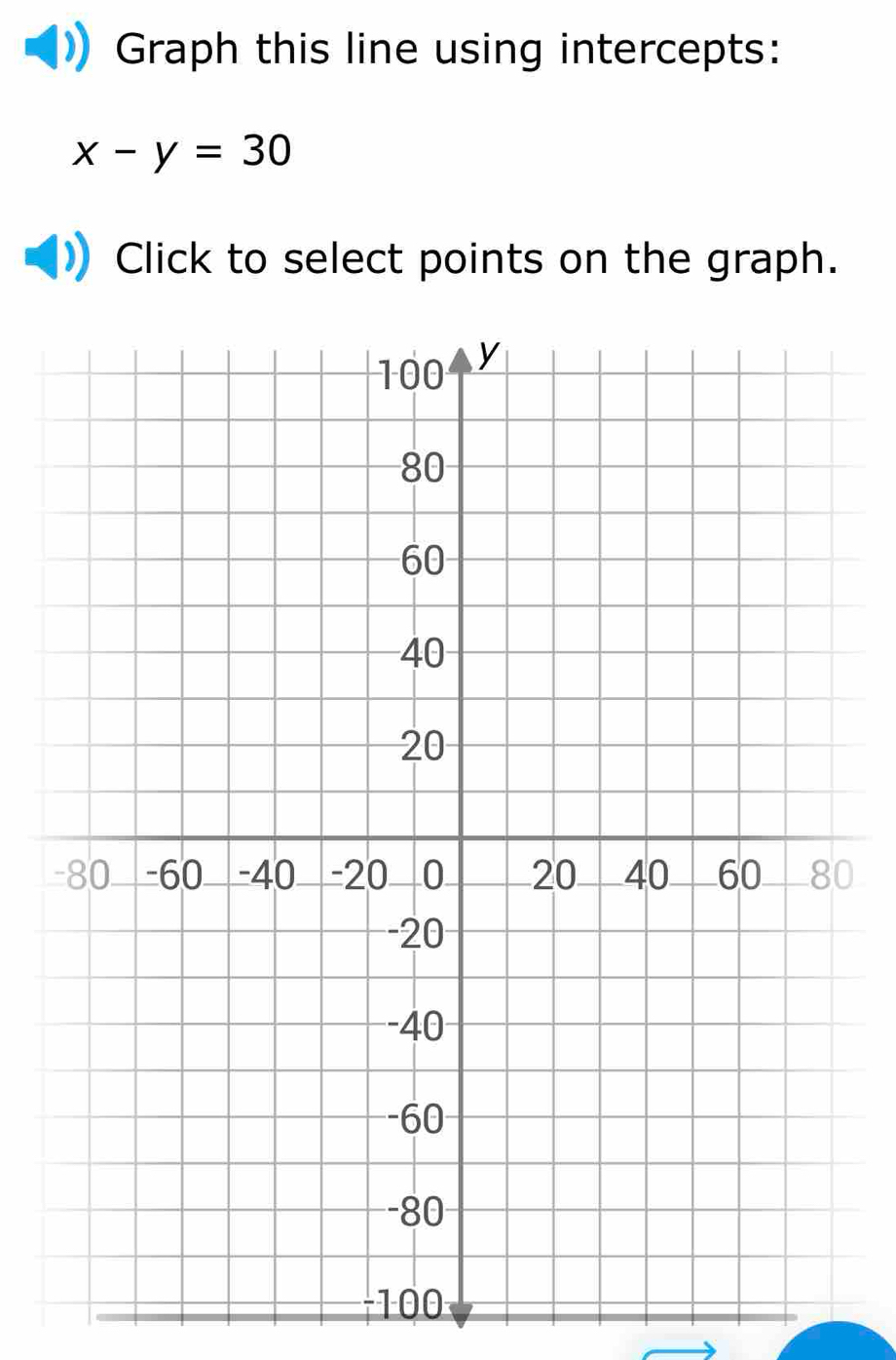 Graph this line using intercepts:
x-y=30
Click to select points on the graph. 
0