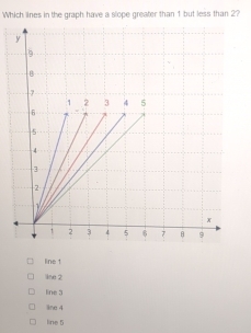 line t
line 2
line 3
line 4
line 5