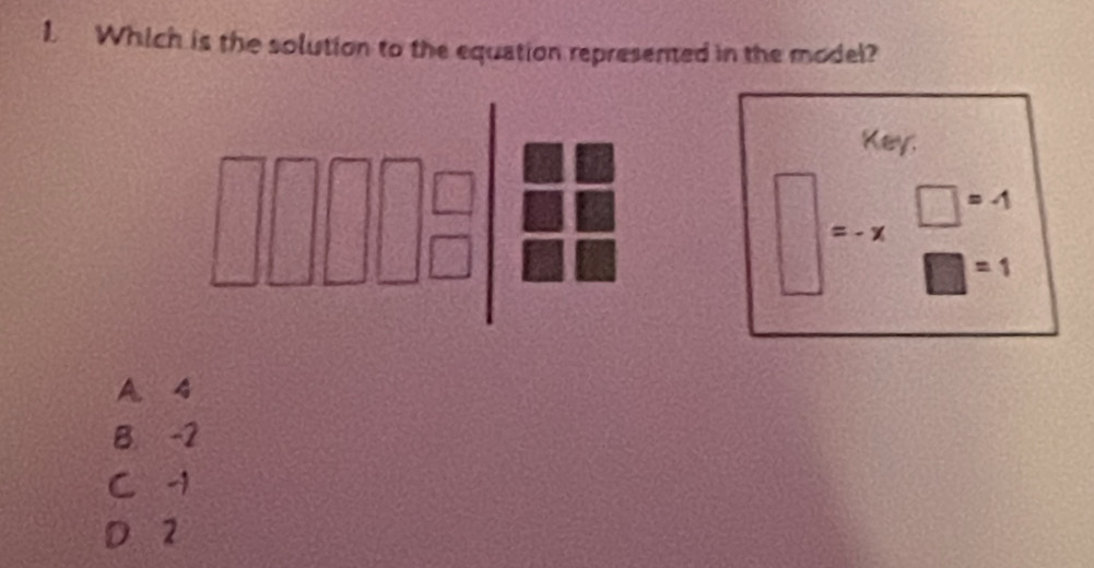 Which is the solution to the equation represented in the model?
Key.
□ =-x □ /□  =1
A 4
B. -2
CH
D 2