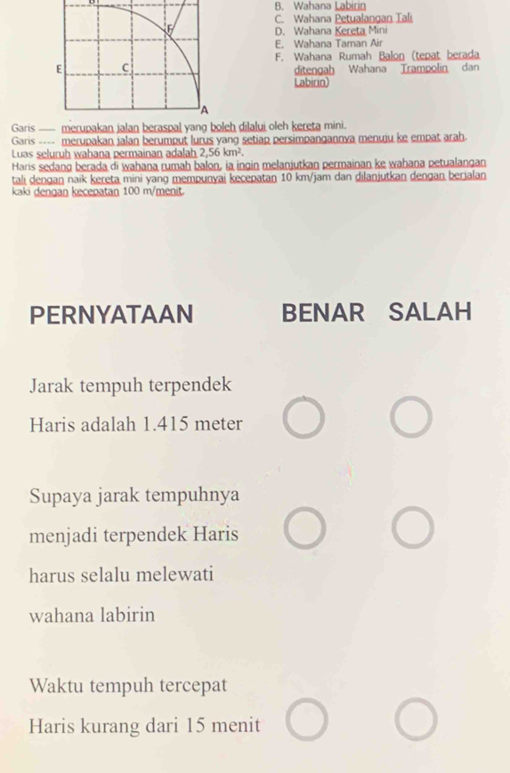 B. Wahana Labirin
C. Wahana Petualangan Tali
D. Wahana Kereta Mini
E. Wahana Taman Air
F. Wahana Rumah Balon (tepat berada
ditengah Wahana Trampolin dan
Labirin)
Garis — merupakan jalan beraspal yang boleh dilalui oleh kereta mini.
Garis ---- merupakan jalan berumput lurus yang setiap persimpangannya menuju ke empat arah.
Luas seluruh wabana permainan adalah 2,56km^2. 
Haris sedang berada di wahana rumah balon, ia ingin melanjutkan permainan ke wahana petualangan
tali denɡan naik kereta mini yang mempunyai kecepatan 10 km/jam dan dilanjutkan dengan berialan
kaki dengan kecepatan 100 m/menit.
PERNYATAAN BENAR SALAH
Jarak tempuh terpendek
Haris adalah 1.415 meter
Supaya jarak tempuhnya
menjadi terpendek Haris
harus selalu melewati
wahana labirin
Waktu tempuh tercepat
Haris kurang dari 15 menit