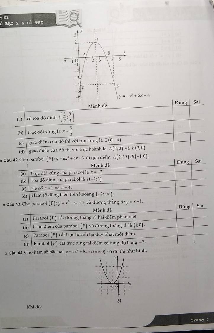 bậC 2 & Đồ thị
Mệnh đề Đúng Sai
(a) có toạ độ đinh I( 5/2 ; 9/4 )
(b)  trục đối xứng là x= 5/2 
(c)  giao điểm của đồ thị với trục tung là C(0;-4)
(d)  giao điểm của đồ thị với trục hoành là A(2;0) và B(3;0)
* Câu 42.Cho parabol (P :y=ax^2+bx+3 đi qua điểm A(2;15);B(-1;0).
Mệnh đề Đúng Sai
(a)  Trục đối xứng của parabol là x=-2.
(b) Toạ độ đinh của parabol là I(-2;3).
(c) Hệ số a=1 và b=4.
(d) Hàm số đồng biến trên khoảng (-2;+∈fty ).
» Câu 43.Cho parabol (P):y=x^2-3x+2 và đường thắng d:y=x-1.
Mệnh đề Đúng Sai
(a)  Parabol (P) cắt đường thắng đ hai điểm phân biệt.
(b) Giao điểm của parabol (P) và đường thẳng đ là (1;0).
(c)  Parabol (P) cắt trục hoành tại duy nhất một điểm.
(d)  Parabol (P) cắt trục tung tại điểm có tung độ bằng −2 .
# Câu 44.Cho hàm số bậc hai y=ax^2+bx+c(a!= 0) có dhat o thị như hình:
b)
Khi đó:
Trang 7