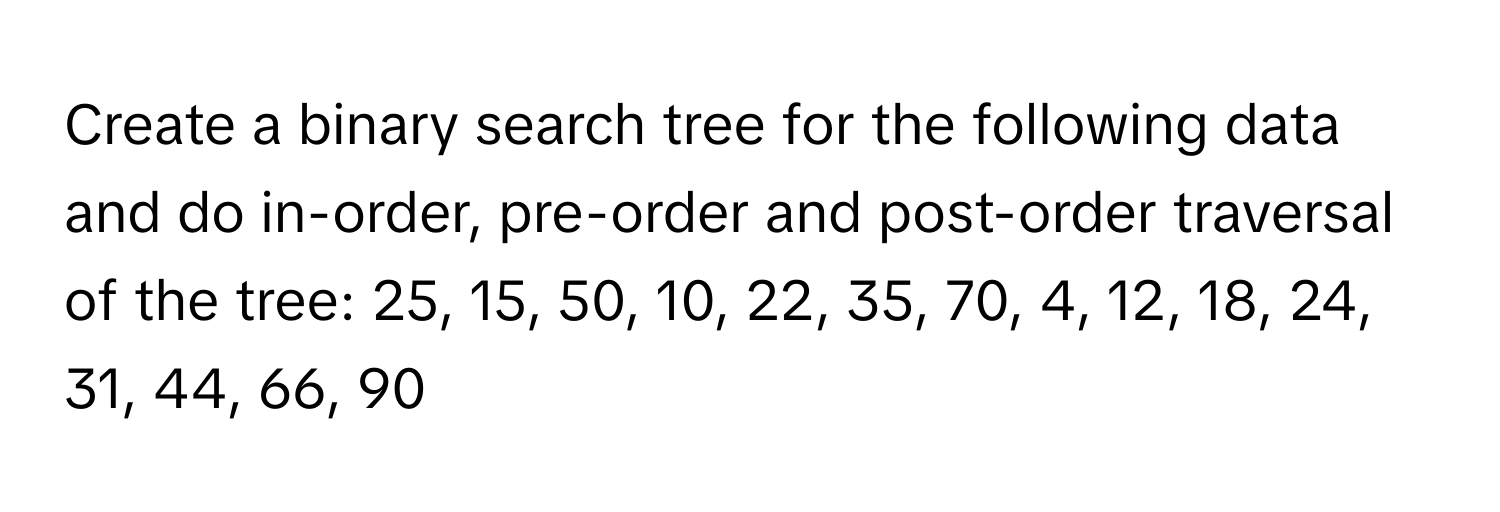 Create a binary search tree for the following data and do in-order, pre-order and post-order traversal of the tree: 25, 15, 50, 10, 22, 35, 70, 4, 12, 18, 24, 31, 44, 66, 90