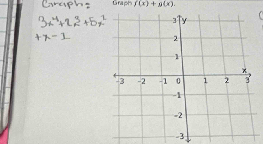 Graph f(x)+g(x),