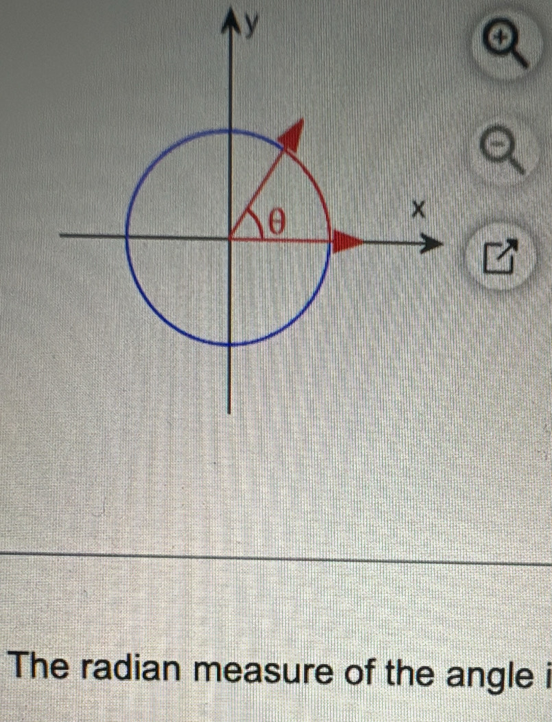 y
The radian measure of the angle i