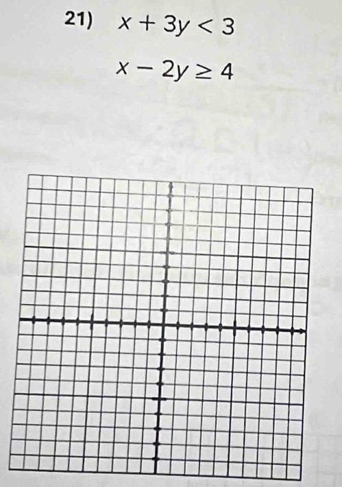 x+3y<3</tex>
x-2y≥ 4