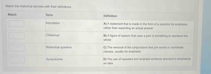 Match the rhetorical devices with their definitions