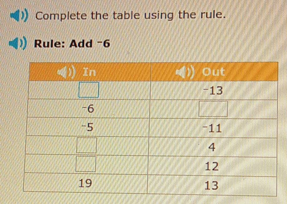 Solved: Complete the table using the rule. Rule: Add -6 [Math]