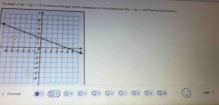 Te giaph d 2x+5y=10 is shomn an the grd. Wich sederd saie is in the sclution se of 50x+5y≥ 160 flers see two anowers")
Aew ?