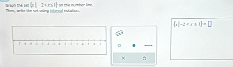 Graph the set  x|-2 on the number line. 
Then, write the set using interval notation.
 x|-2
5