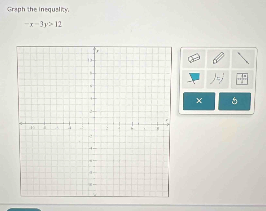 Graph the inequality.
-x-3y>12
5
×