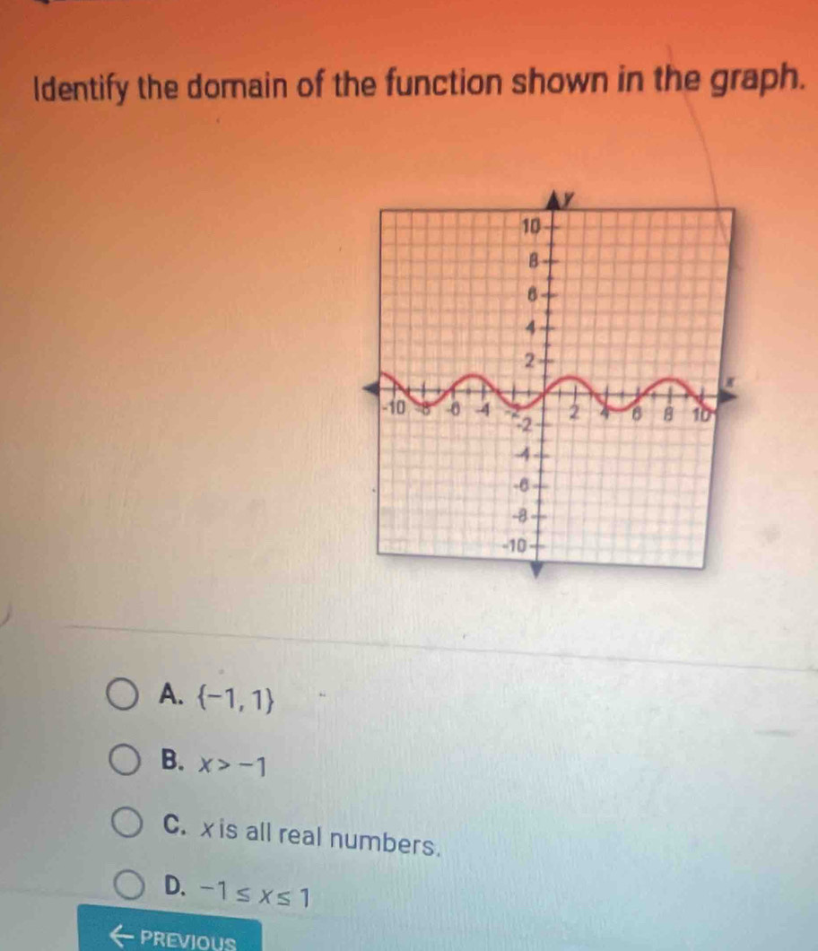 ldentify the domain of the function shown in the graph.
A.  -1,1
B. x>-1
C. xis all real numbers.
D. -1≤ x≤ 1
PREVIOUS