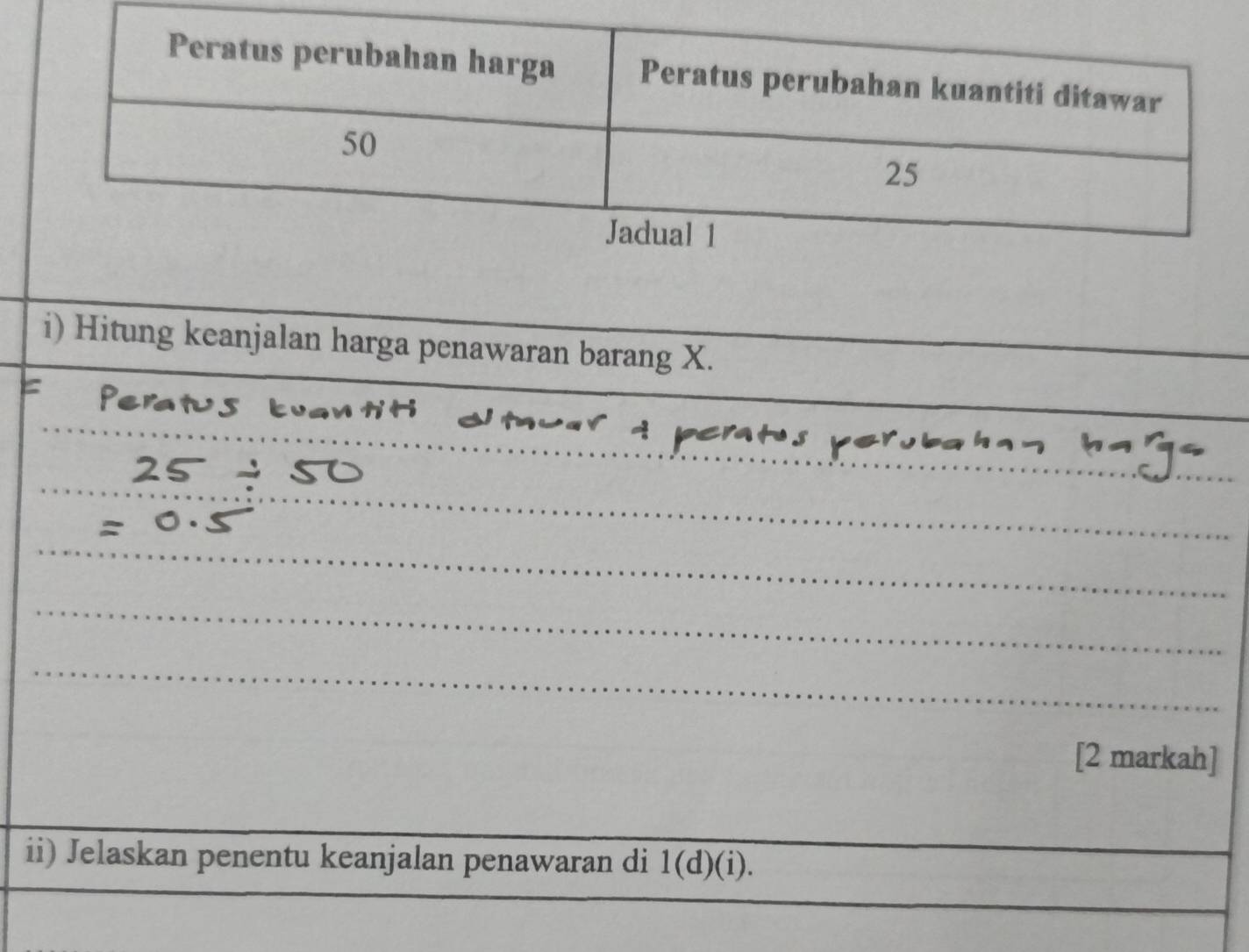 Hitung keanjalan harga penawaran barang X. 
[2 markah] 
ii) Jelaskan penentu keanjalan penawaran di 1(d)(i).