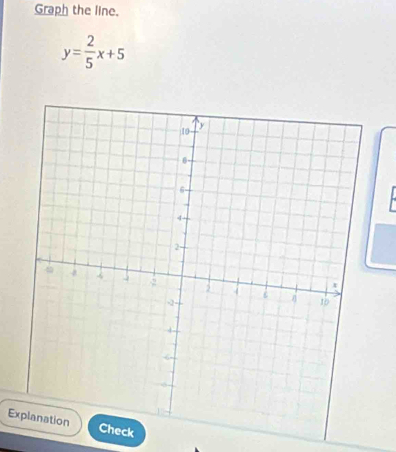 Graph the line.
y= 2/5 x+5
Ex