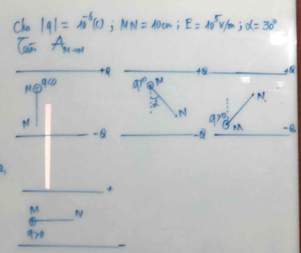 Cl_2O_1=10^(-6)(); MN=10cm; E=10^5v/m; alpha =30°
Tan Aum
_ 
_ 
_ 
_ 

f 
Modot^(9∠ D)
97° fu 
id 
_ 
_ 
N 97° AA 
-Q 
_ 
_ 
8. 

_ 
MA 
_ 
_ 
are