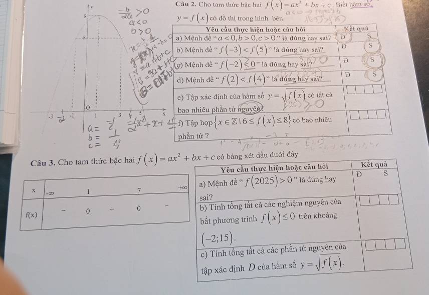 Cho tam thức bắc hai f(x)=ax^2+bx+c
v Biết hàm số
y=f(x)
có đồ thị trong hình bên.
Câu 3. Cho tam thức bậc hai f(x)=ax^2+bx+c