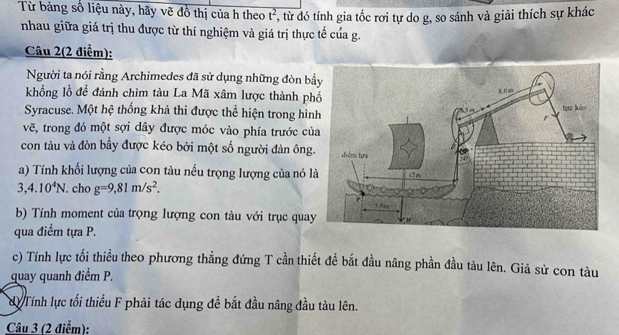 Từ bảng số liệu này, hãy vẽ đồ thị của h theo t^2 , từ đó tính gia tốc rơi tự do g, so sánh và giải thích sự khác 
nhau giữa giá trị thu được từ thí nghiệm và giá trị thực tế của g. 
Câu 2(2 điểm): 
Người ta nói rằng Archimedes đã sử dụng những đòn b 
khổng lồ để đánh chìm tàu La Mã xâm lược thành ph 
Syracuse. Một hệ thống khả thi được thể hiện trong hìn 
vẽ, trong đó một sợi dây được móc vào phía trước củ 
con tàu và đòn bầy được kéo bởi một số người đàn ông 
a) Tính khối lượng của con tàu nếu trọng lượng của nó l
3,4.10^4N. cho g=9,81m/s^2. 
b) Tính moment của trọng lượng con tàu với trục qua 
qua điểm tựa P. 
c) Tính lực tối thiểu theo phương thẳng đứng T cần thiết đề bắt đầu nâng phần đầu tàu lên. Giả sử con tàu 
quay quanh điểm P. 
dự Tính lực tối thiểu F phải tác dụng để bắt đầu nâng đầu tàu lên. 
Câu 3 (2 điểm):