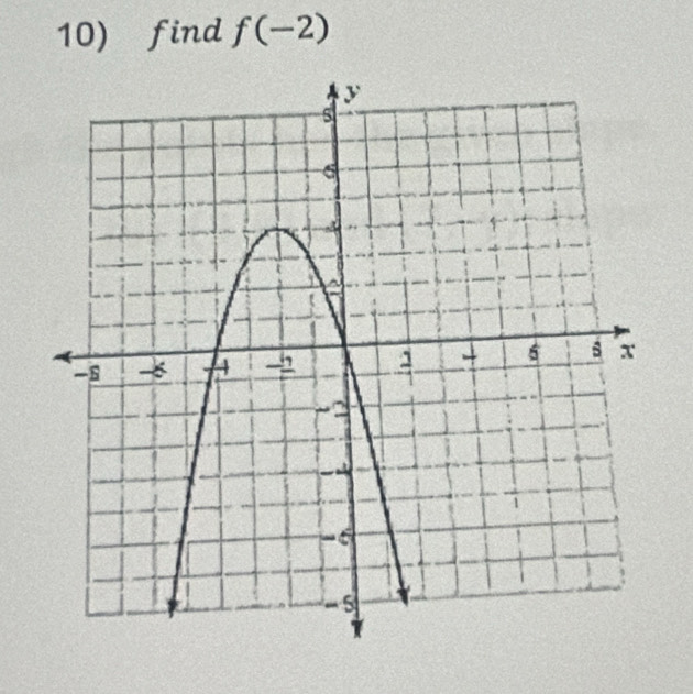 find f(-2)