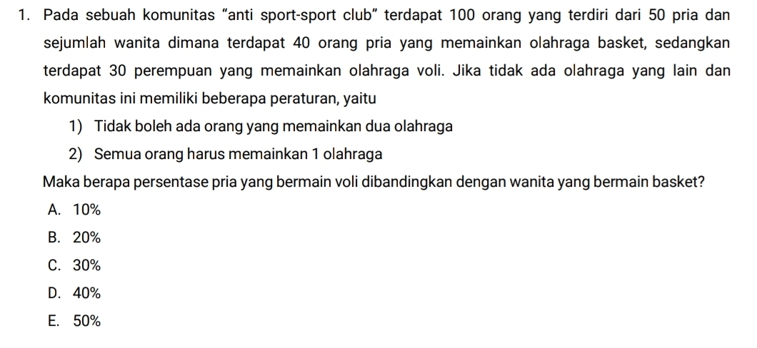 Pada sebuah komunitas “anti sport-sport club” terdapat 100 orang yang terdiri dari 50 pria dan
sejumlah wanita dimana terdapat 40 orang pria yang memainkan olahraga basket, sedangkan
terdapat 30 perempuan yang memainkan olahraga voli. Jika tidak ada olahraga yang lain dan
komunitas ini memiliki beberapa peraturan, yaitu
1) Tidak boleh ada orang yang memainkan dua olahraga
2) Semua orang harus memainkan 1 olahraga
Maka berapa persentase pria yang bermain voli dibandingkan dengan wanita yang bermain basket?
A. 10%
B. 20%
C. 30%
D. 40%
E. 50%