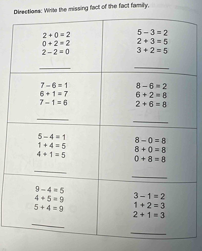 Directions: Write the missing fact of the fact family.