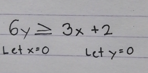 6y≥ 3x+2
Letx=0
lety=0