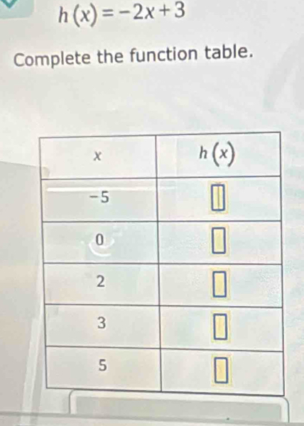 h(x)=-2x+3
Complete the function table.