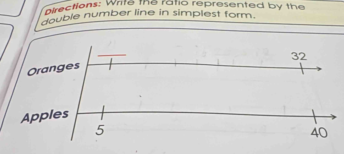 Directions: Write the ratio represented by the 
double number line in simplest form.