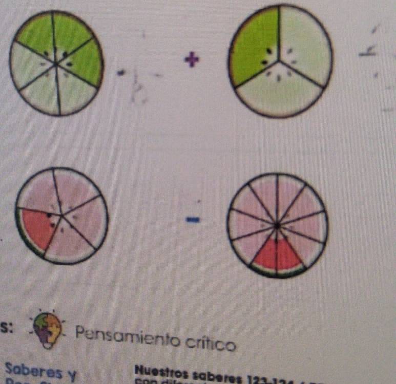 S: Pensamiento crítico 
Saberes y 
Nuestros sabères 123
