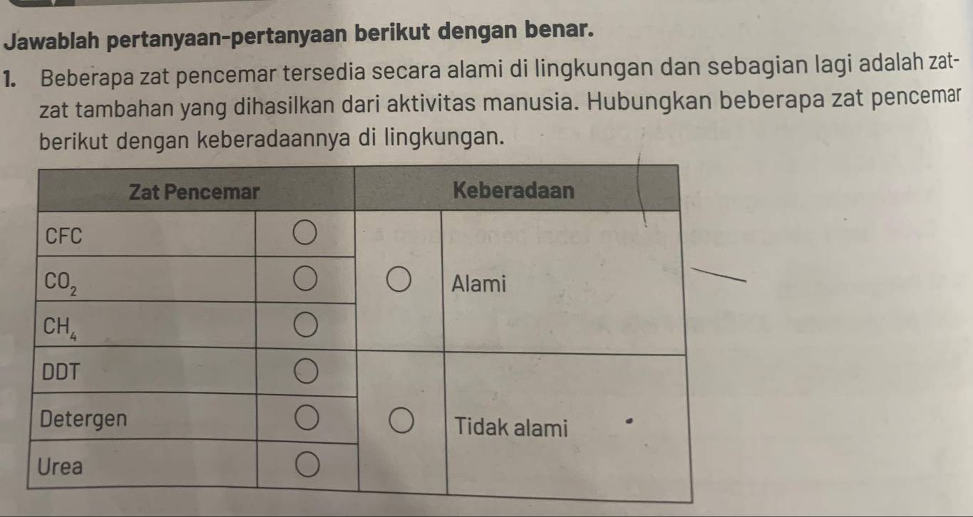 Jawablah pertanyaan-pertanyaan berikut dengan benar.
1. Beberapa zat pencemar tersedia secara alami di lingkungan dan sebagian lagi adalah zat-
zat tambahan yang dihasilkan dari aktivitas manusia. Hubungkan beberapa zat pencemar
berikut dengan keberadaannya di lingkungan.