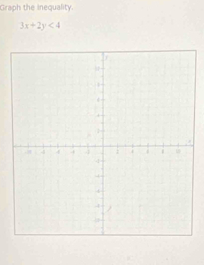 Graph the inequality.
3x+2y<4</tex>