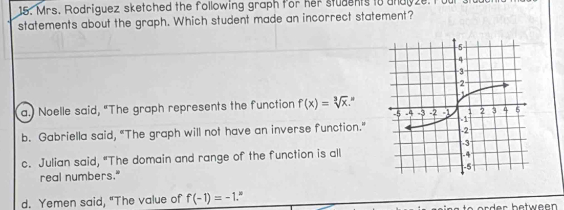 Mrs. Rodriguez sketched the following graph for her students to undly2e. I
statements about the graph. Which student made an incorrect statement?
a.) Noelle said, “The graph represents the function f(x)=sqrt[3](x). D
b. Gabriella said, “The graph will not have an inverse function.”
c. Julian said, “The domain and range of the function is all
real numbers."
d. Yemen said, “The value of f(-1)=-1