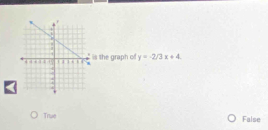 the graph of y=-2/3x+4.
True False