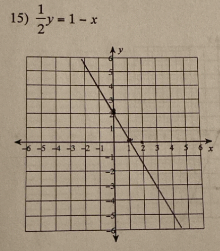  1/2 y=1-x
x