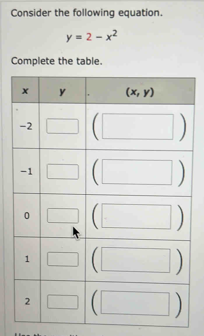 Consider the following equation.
y=2-x^2
Complete the table.