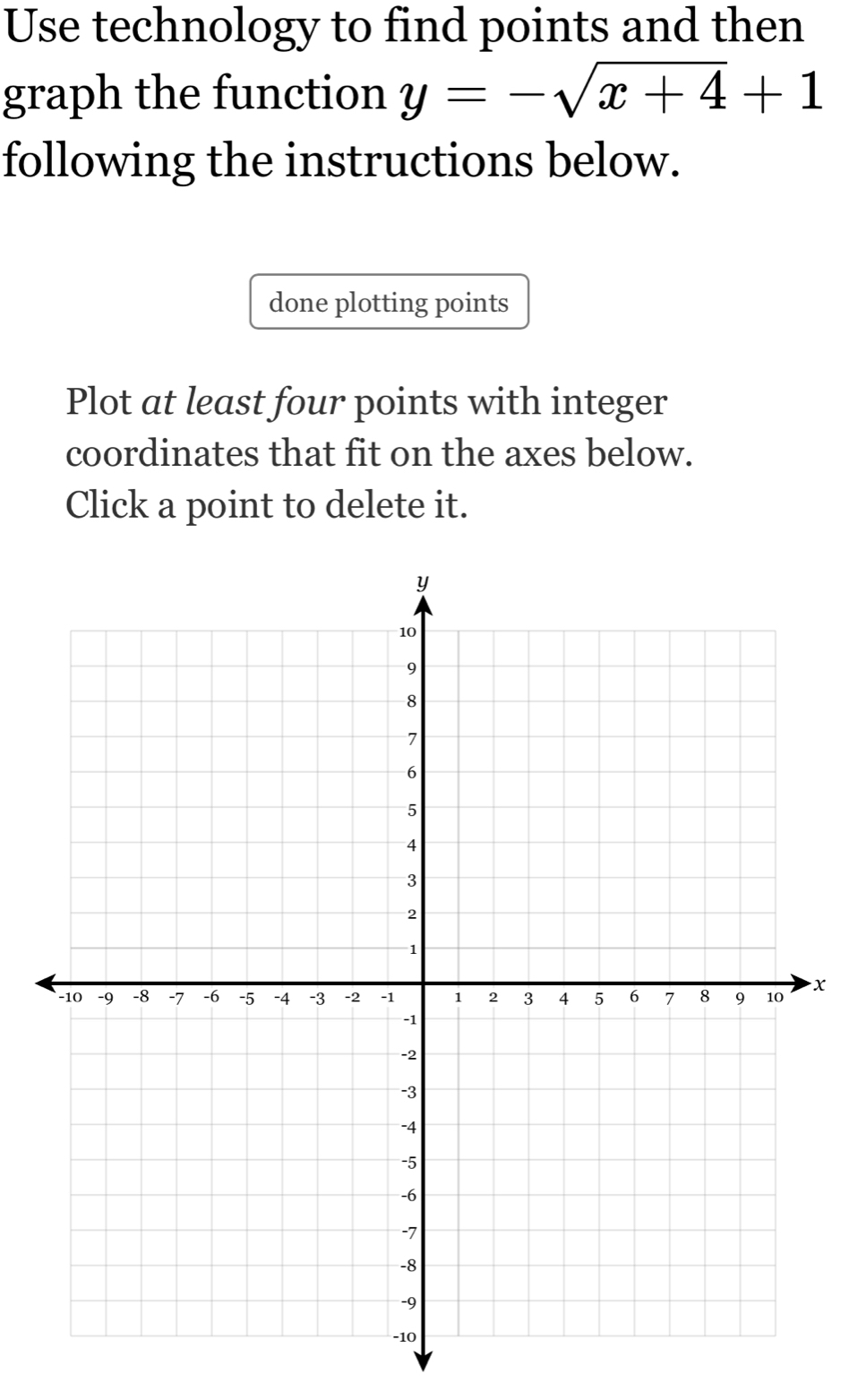 Use technology to find points and then 
graph the function y=-sqrt(x+4)+1
following the instructions below. 
done plotting points 
Plot at least four points with integer 
coordinates that fit on the axes below. 
Click a point to delete it.
x