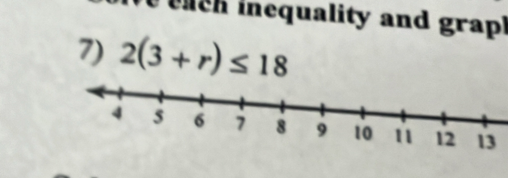 ech inequality and graph 
7) 2(3+r)≤ 18