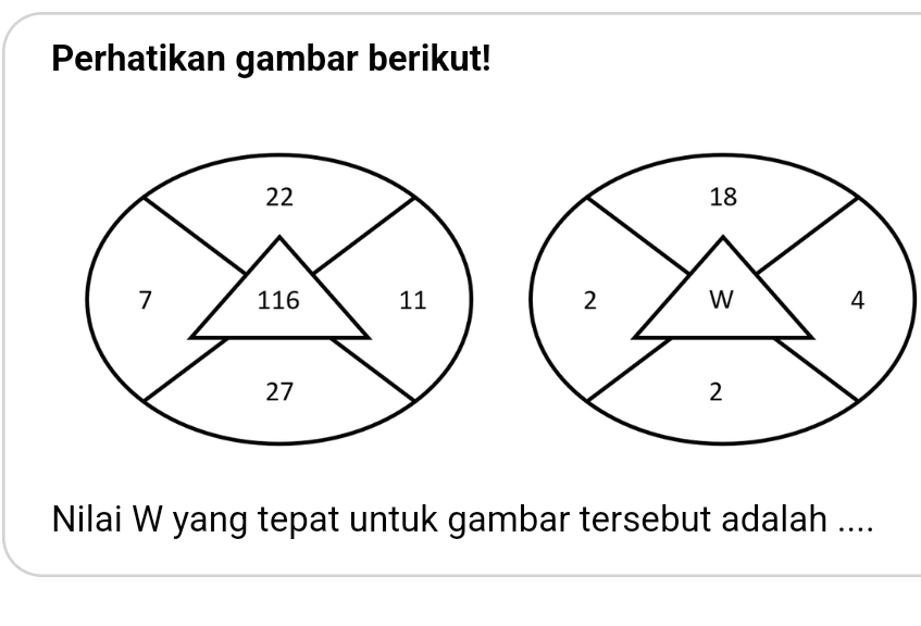 Perhatikan gambar berikut!
22
18
7 116 11 2 w 4
27
2
Nilai W yang tepat untuk gambar tersebut adalah ....