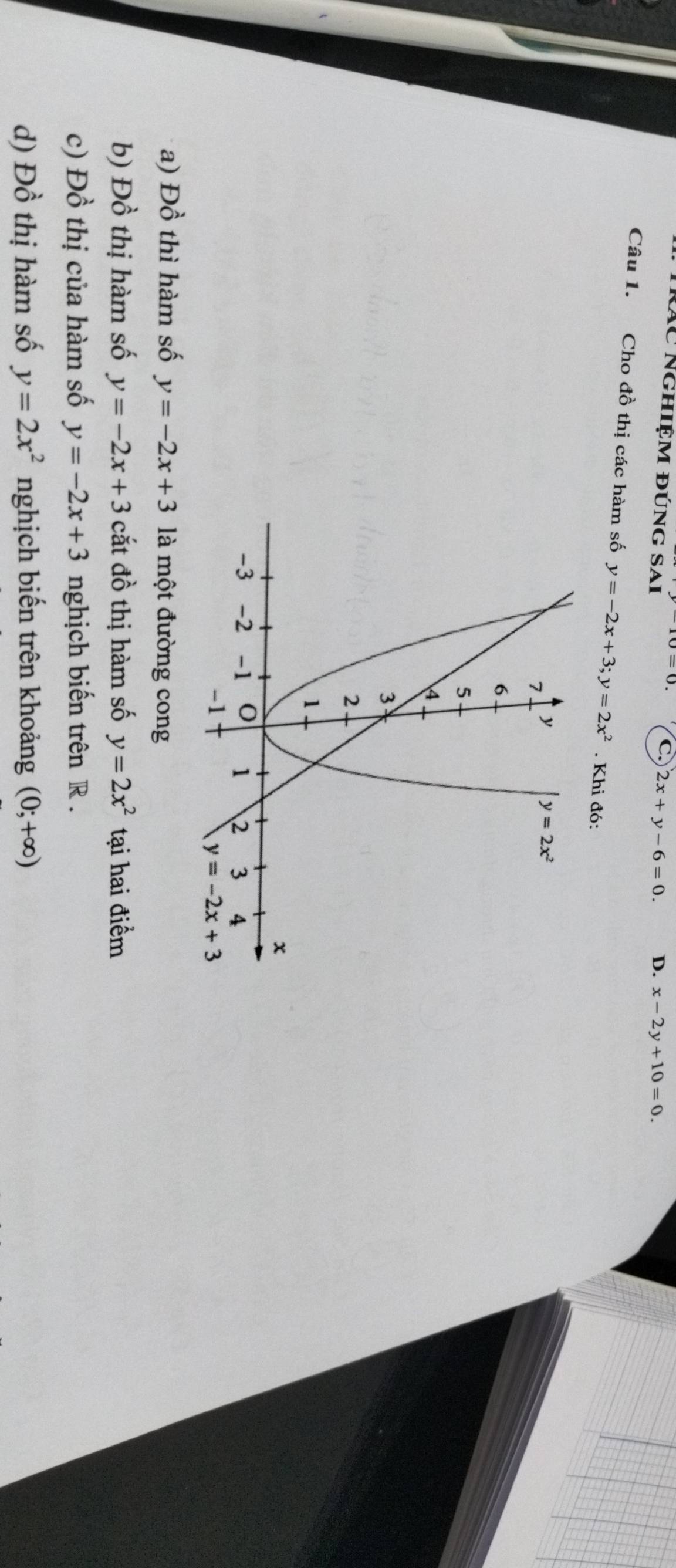 Ấu Nghiệm đúng sai 2x+y-6=0. D. x-2y+10=0
C.
Câu 1. Cho đồ thị các hàm số y=-2x+3;y=2x^2. Khi đó:
a) Đồ thì hàm số y=-2x+3 là một đường cong
b) Đồ thị hàm số y=-2x+3 cắt đồ thị hàm số y=2x^2 tại hai điểm
c) Đồ thị của hàm số y=-2x+3 nghịch biến trên R .
d) Đồ thị hàm số y=2x^2 nghịch biến trên khoảng (0;+∈fty )