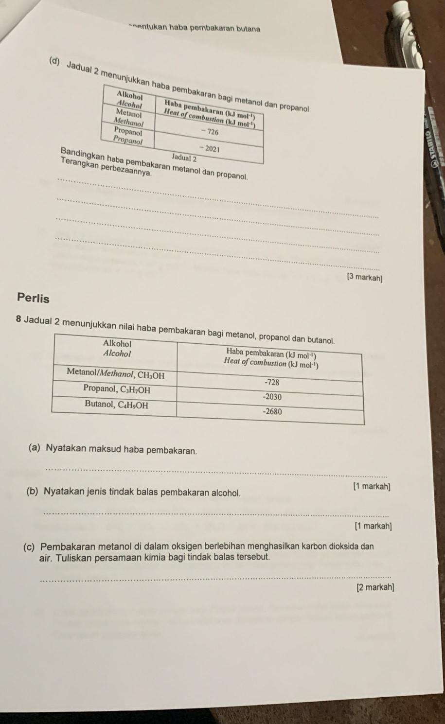 shentukan haba pembakaran butana 
(d) Jadual 2 menunjropanol
_
Bandanol dan propanol.
Teranzaannya.
_
_
_
[3 markah]
Perlis
8 Jadual 2 menunjukkan nilai haba
(a) Nyatakan maksud haba pembakaran.
_
(b) Nyatakan jenis tindak balas pembakaran alcohol.
[1 markah]
_
[1 markah]
(c) Pembakaran metanol di dalam oksigen berlebihan menghasilkan karbon dioksida dan
air. Tuliskan persamaan kimia bagi tindak balas tersebut.
_
[2 markah]