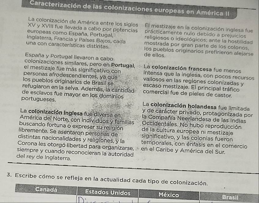 Caracterización de las colonizaciones europeas en América II
La colonización de América entre los siglos El mestizaje en la colonización inglesa fue
XV y XVIII fue llevada a cabo por potencias prácticamente nulo debido a prejuicios
europeas como España, Portugal, religiosos o ideológicos; ante la hostilidad
Inglaterra, Francia y Países Bajos, cada mostrada por gran parte de los colonos,
una con características distintas. los pueblos originarios prefirieron alejarse
de ellos.
España y Portugal llevaron a cabo
colonizaciones similares, pero en Portugal, La colonización francesa fue menos
el mestizaje fue más significativo con intensa que la inglesa, con pocos recursos
personas afrodescendientes, ya que valiosos en las regiones colonizadas y
los pueblos originarios de Brasil se escaso mestizaje. El principal tráfico
refugiaron en la selva. Además, la cantidad comercial fue de pieles de castor.
de esclavos fue mayor en los dominios
portugueses. La colonización holandesa fue limitada
y de carácter privado, protagonizada por
La colonización inglesa fue diversa en la Compañía Neerlandesa de las Indias
América del Norte, con indíviduos y familias Occidentales. No hubo reproducción
buscando fortuna o expresar su religión de la cultura europea ni mestizaje
libremente. Se asentaron personas de significativo, y las colonias fueron
distintas nacionalidades y religiones, y la temporales, con énfasis en el comercio
Corona les otorgó libertad para organizarse,  en el Caribe y América del Sur.
siempre y cuando reconocieran la autoridad
del rey de Inglaterra.
3. Escribe cómo se refleja en la actualidad cada tipo de colonización.
Canadá Estados Unidos México
Brasil