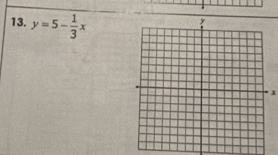 y=5- 1/3 x
x