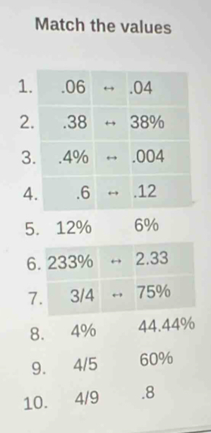 Match the values
1
2