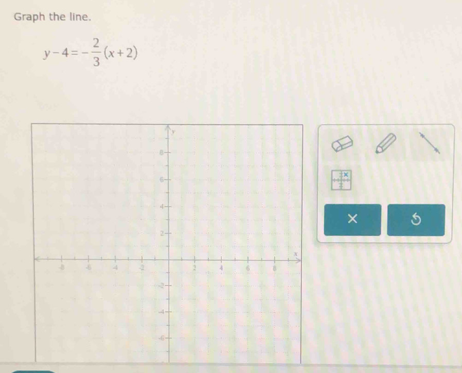 Graph the line.
y-4=- 2/3 (x+2)
×