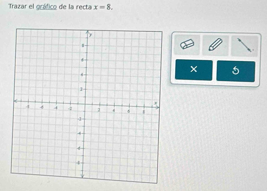 Trazar el gráfico de la recta x=8. 
×