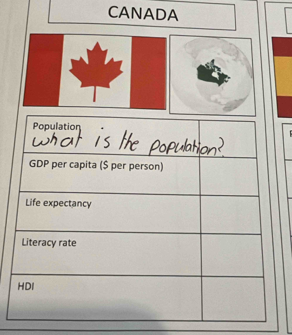 CANADA