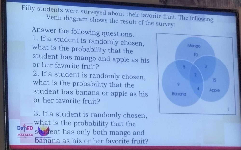 Fifty students were surveyed about their favorite fruit. The following 
Venn diagram shows the result of the survey: 
Answer the following questions. 
1. If a student is randomly chosen, Mango 
what is the probability that the 10
student has mango and apple as his 
or her favorite fruit? 5 3
2. If a student is randomly chosen,
2
15
what is the probability that the 9 4 Apple 
student has banana or apple as his Banana 
or her favorite fruit?
2
3. If a student is randomly chosen, 
what is the probability that the 
DeņED stud fent has only both mango and. 
matatag 
banana as his or her favorite fruit?