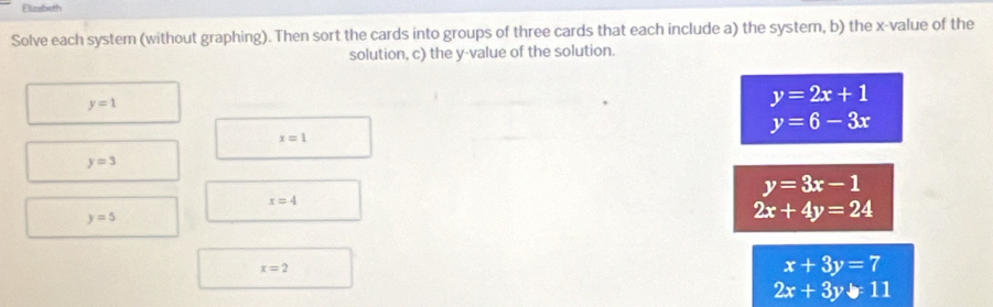 Elinsbeth
Solve each system (without graphing). Then sort the cards into groups of three cards that each include a) the system, b) the x -value of the
solution, c) the y -value of the solution.
y=1
y=2x+1
y=6-3x
x=1
y=3
y=3x-1
x=4
y=5
2x+4y=24
x=2
x+3y=7
2x+3y+11